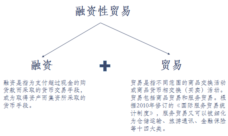 货物报关费用是如何计算的?这个过程背后隐藏着哪些不为人知的秘密?