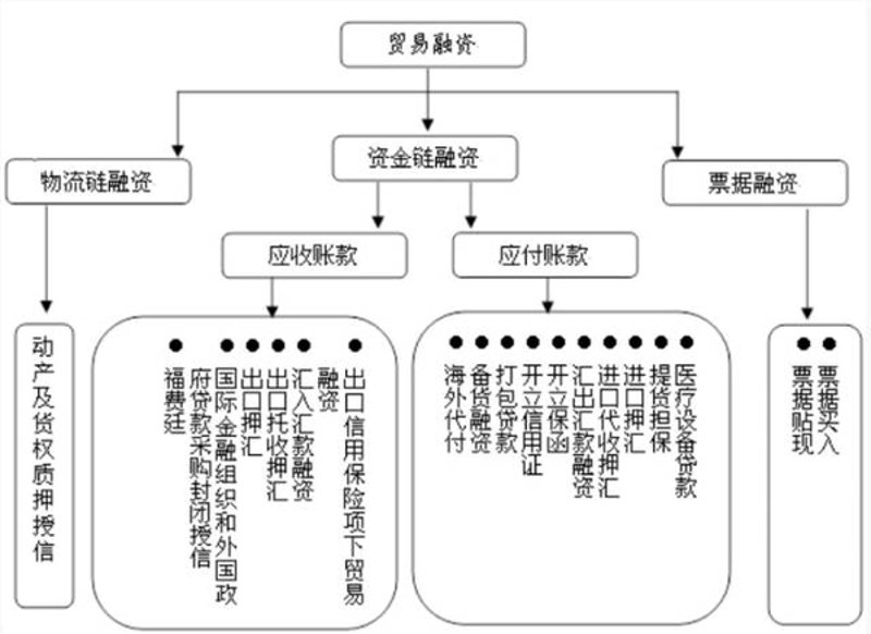 货物报关费用到底是如何计算的?让我们一起揭开这个谜团。