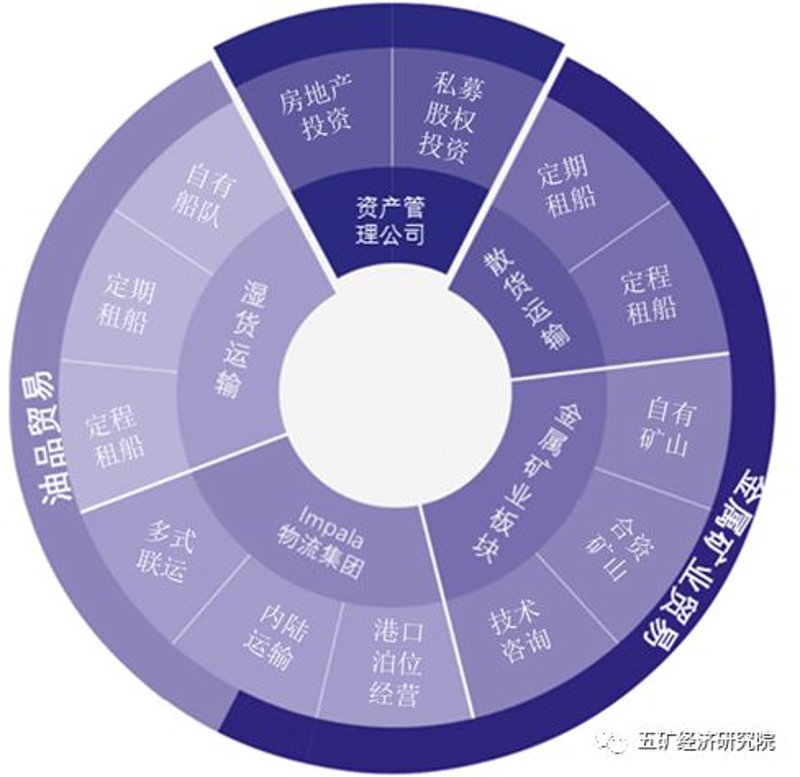 天津津贵国际贸易：如何选择合适的进出口代理公司
