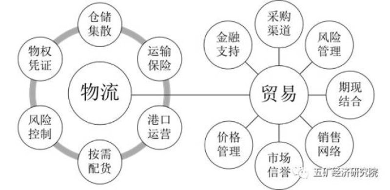 货物报关费用如何计算?这一问题在进出口贸易中十分常见。了解不同情况下的费用结构,可以帮助企业更好地控制成本。